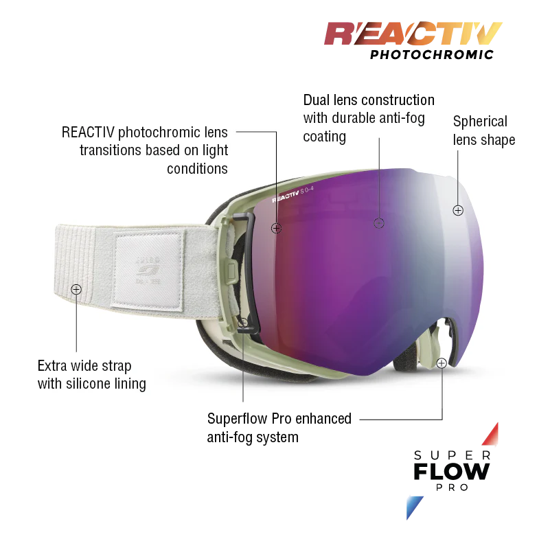 Julbo - Lightyear Goggle - White; REACTIV 0 4 High Contrast