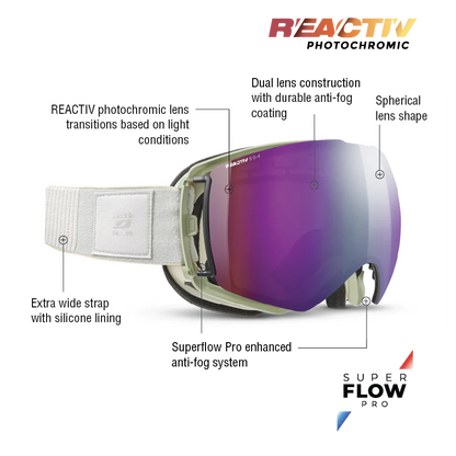 Julbo - Lightyear Goggle - White; REACTIV 0 4 High Contrast