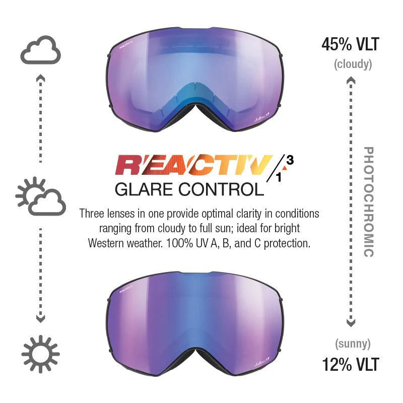 Julbo - Lightyear Goggle - Black/Gray; REACTIV 1 3 Glare Control