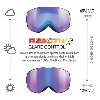 Julbo - Lightyear Goggle - Black/Gray; REACTIV 1 3 Glare Control