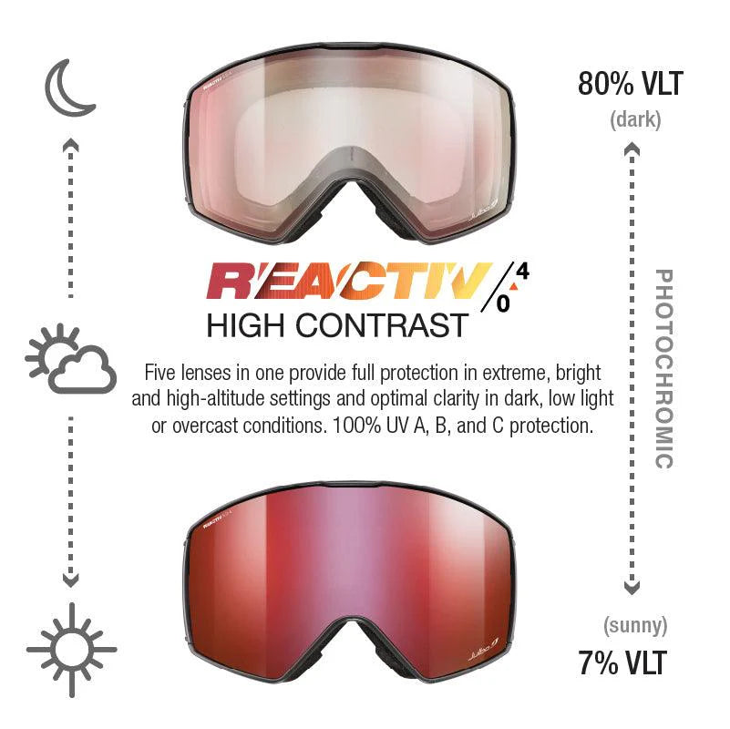 Julbo - Launcher Goggle - Black; REACTIV 0 4 High Contrast