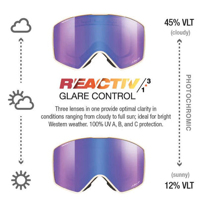 Julbo - Launcher Goggle - Sand; REACTIV 1 3 Glare Control