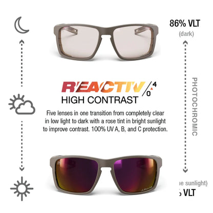 Julbo - Shield Kilian Jornet - Dark Brown/Light Brown REACTIV 0 4 High Contrast