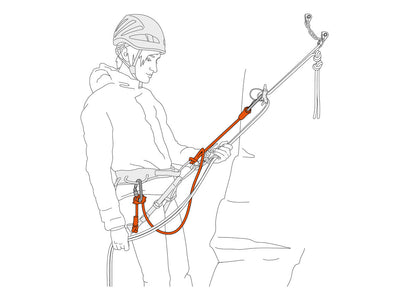 Petzl - Dual Connect Adjust Lanyard