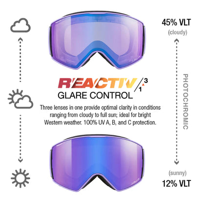 Julbo - Launcher Goggle - Purple; REACTIV 1 3 High Contrast