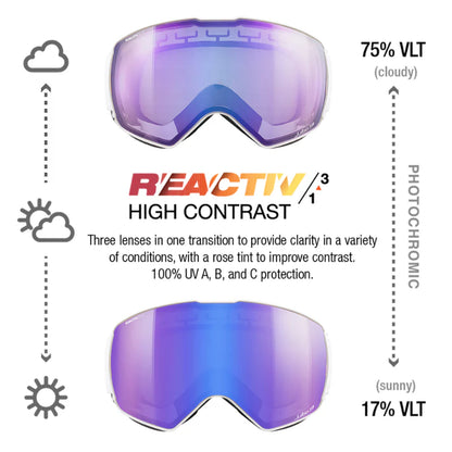 Julbo - Lightyear Goggle - White; REACTIV 1 3 High Contrast