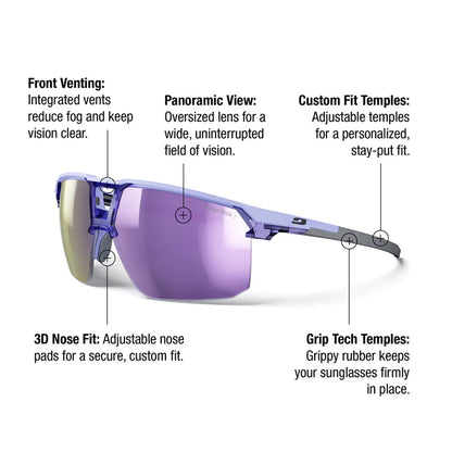 Julbo - Liry - Matte Purple/Translucent Purple Spectron 3