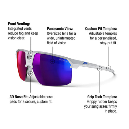 Julbo - Liry - Light Gray/Shiny/Gray Spectron 3 HD