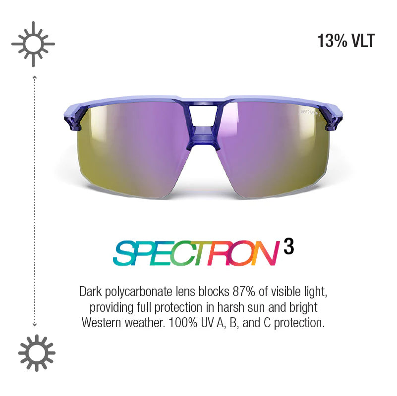 Julbo - Liry - Matte Purple/Translucent Purple Spectron 3