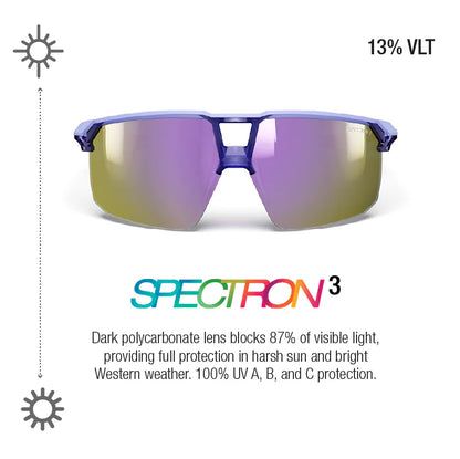 Julbo - Liry - Matte Purple/Translucent Purple Spectron 3