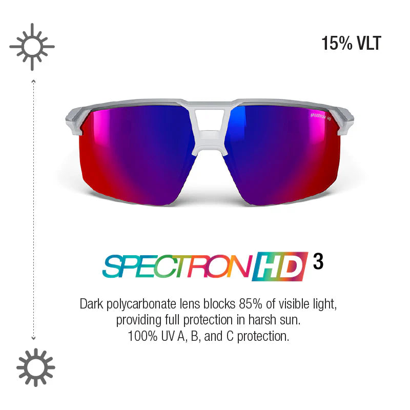 Julbo - Liry - Light Gray/Shiny/Gray Spectron 3 HD