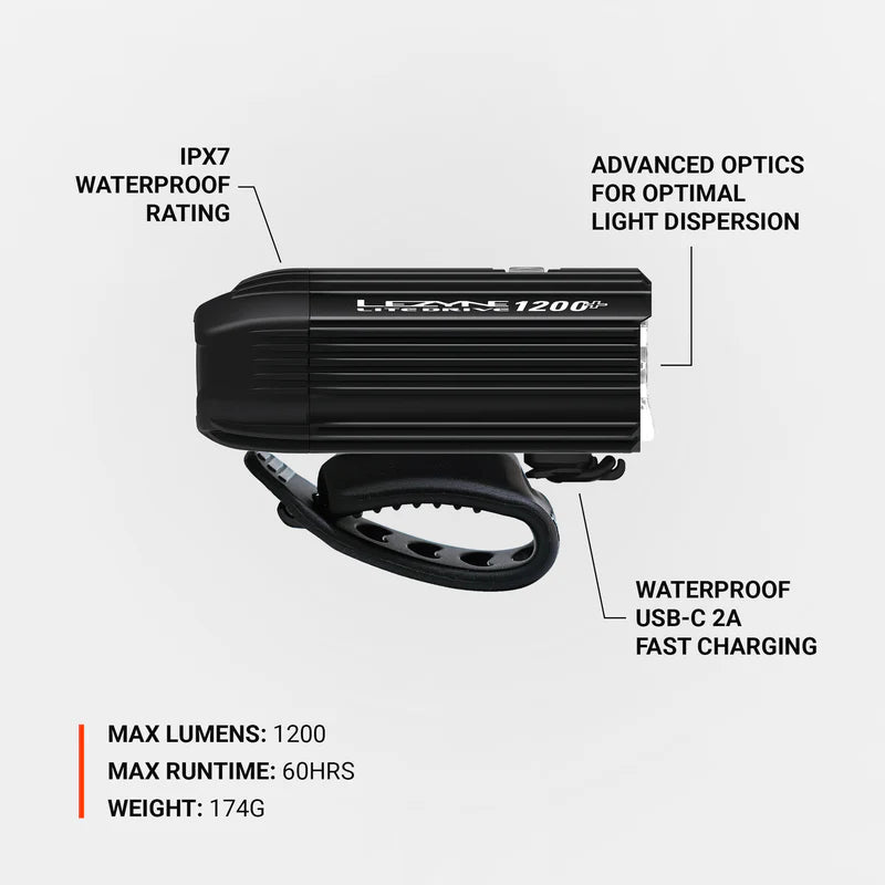 Lezyne - Lite Drive 1200+ Headlight