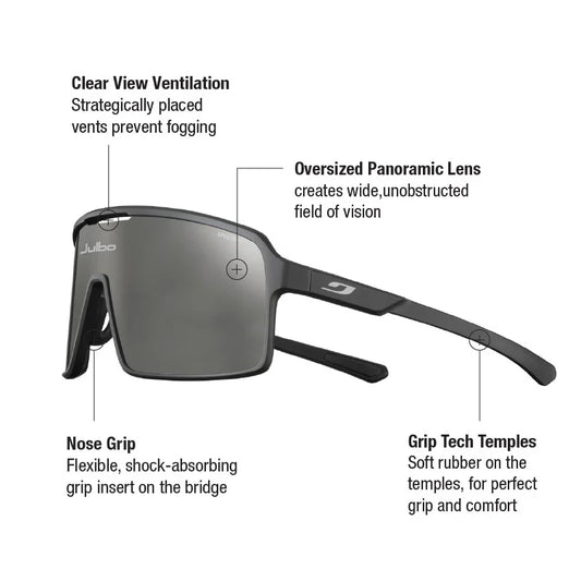 Julbo - Ahab - Basalt Spectron 3