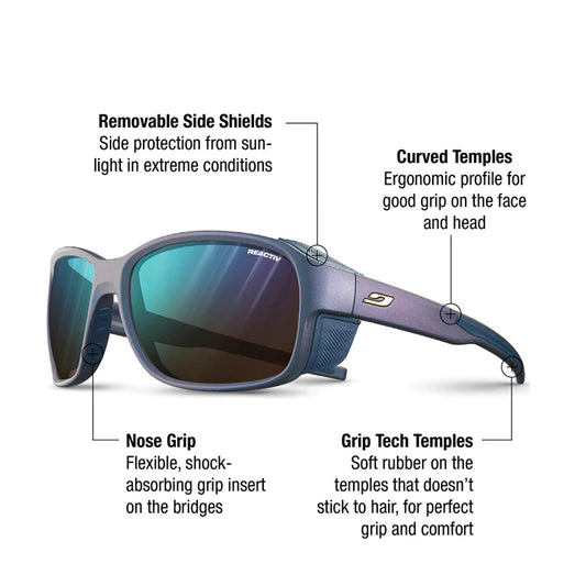 Julbo - Monterosa 2 - Iridescent Purple REACTIV 2