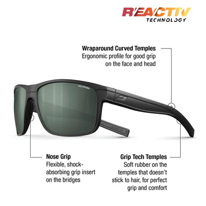 Julbo - Renegade - Matte Black/Black