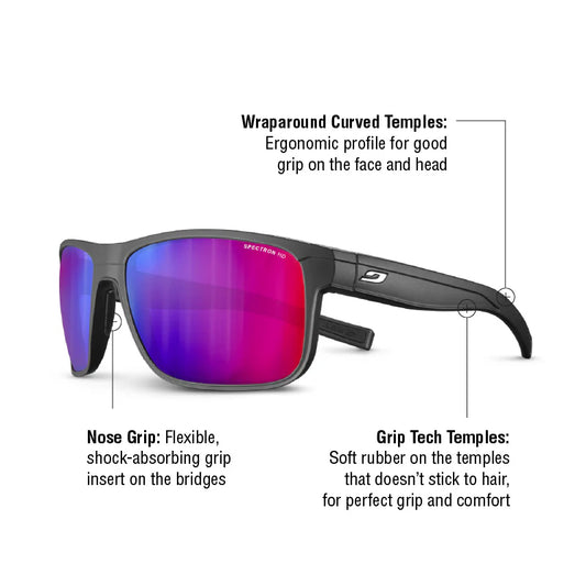Julbo - Renegade - Matte Black Spectron 3 HD