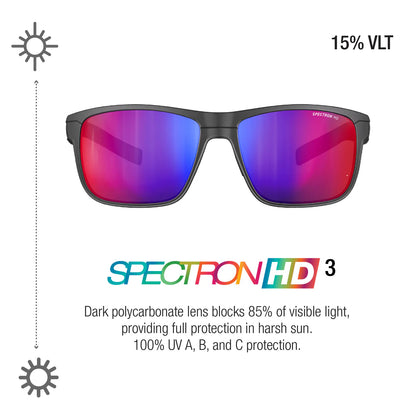 Julbo - Renegade - Matte Black Spectron 3 HD