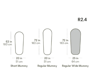 Nemo Equipment - Tensor Elite Mummy Pad