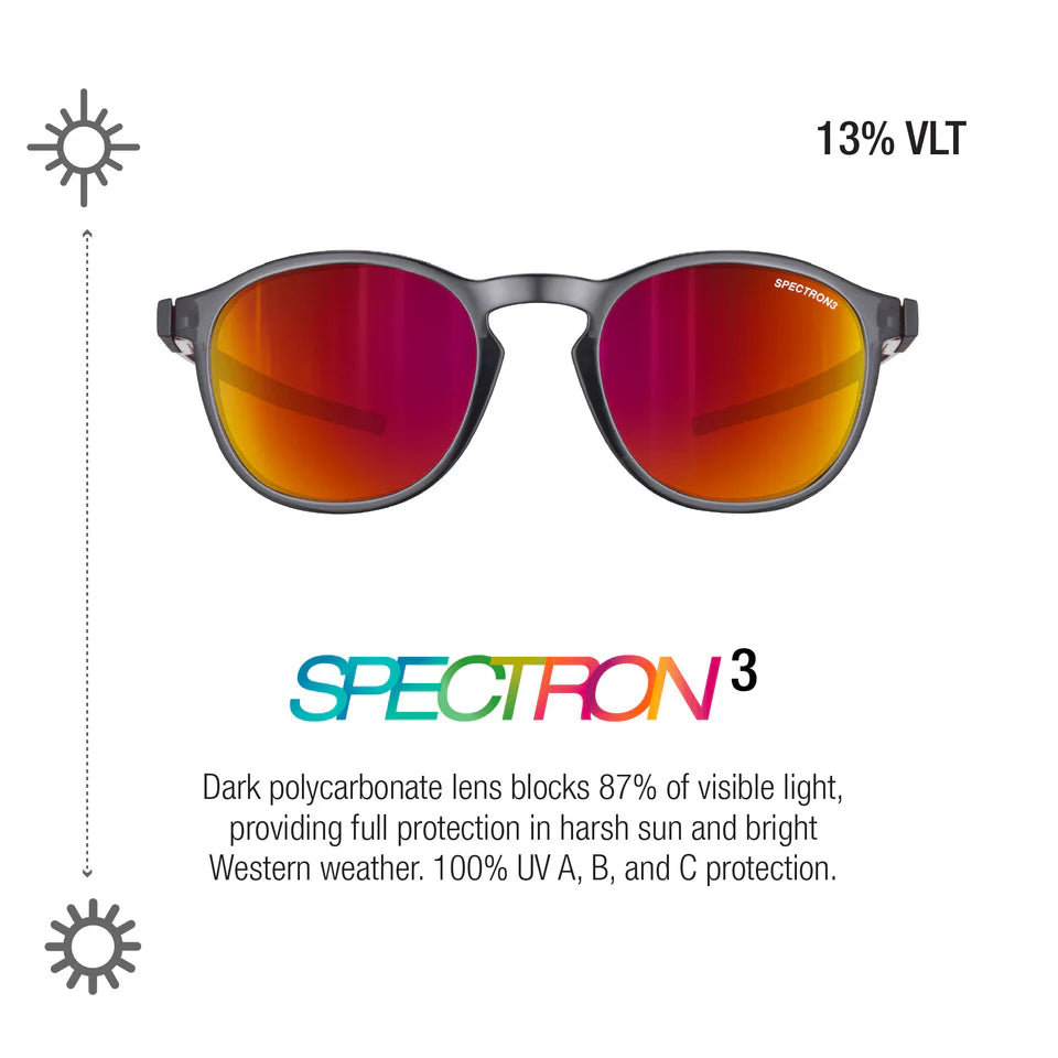 Julbo - Shine L - Translucent Black/Red Spectron 3