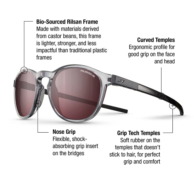 Julbo - Shine L - Gray/Black Spectron 3 Polarized HD