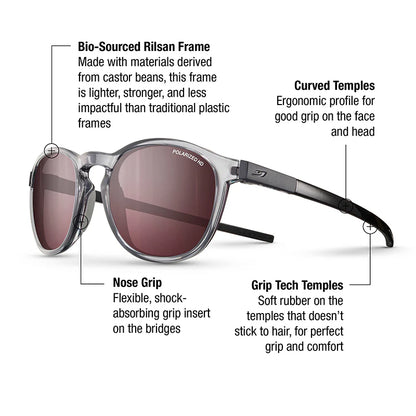 Julbo - Shine L - Gray/Black Spectron 3 Polarized HD