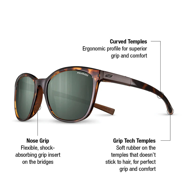 Julbo - Spark - Tortoise Brown Spectron 3 Polarized