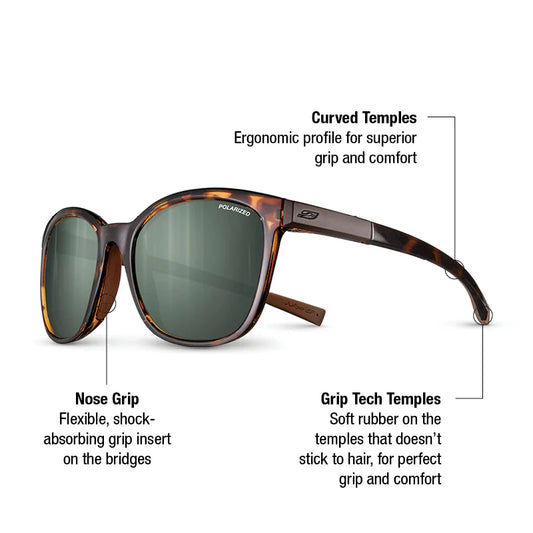 Julbo - Spark - Tortoise Brown Spectron 3 Polarized