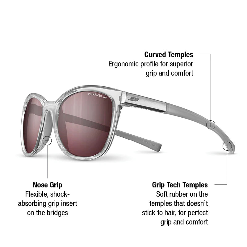 Julbo - Spark - Translucent Crystal/Gray Spectron 3 Polarized HD