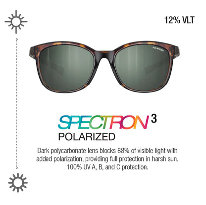 Julbo - Spark - Tortoise Brown Spectron 3 Polarized