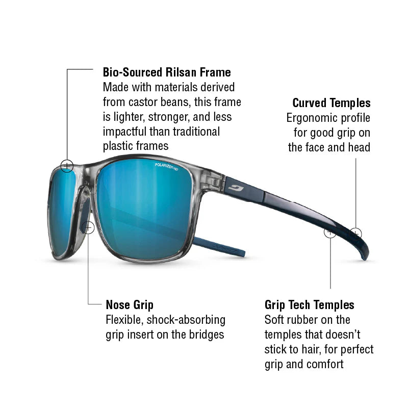 Julbo - The Streets - Translucent Gray/Blue Spectron 3 Polarized HD