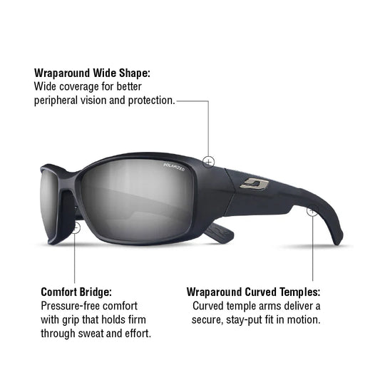 Julbo - Whoops - Matte Black Spectron 3 Polarized