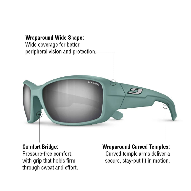 Julbo - Whoops - Olive Green/Black Spectron 4