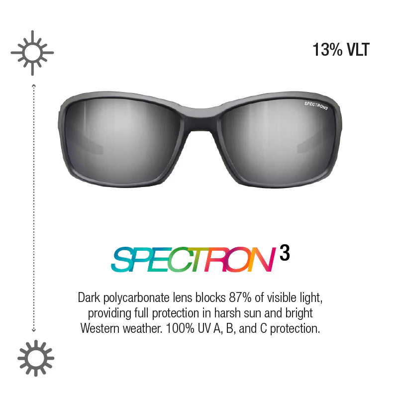 Julbo - Whoops - Matte Black Spectron 3