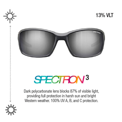 Julbo - Whoops - Matte Black Spectron 3