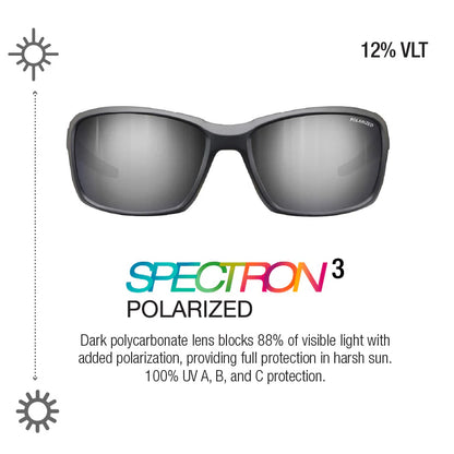 Julbo - Whoops - Matte Black Spectron 3 Polarized