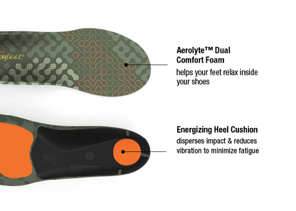 Superfeet - Adapt Hike MAX - Rifle Green