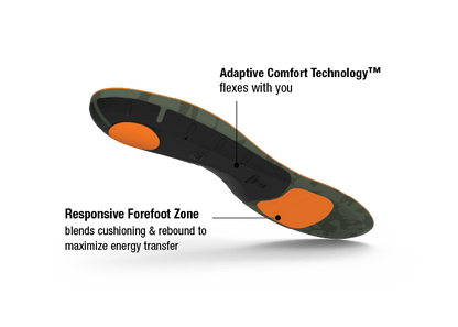 Superfeet - Adapt Hike MAX - Rifle Green
