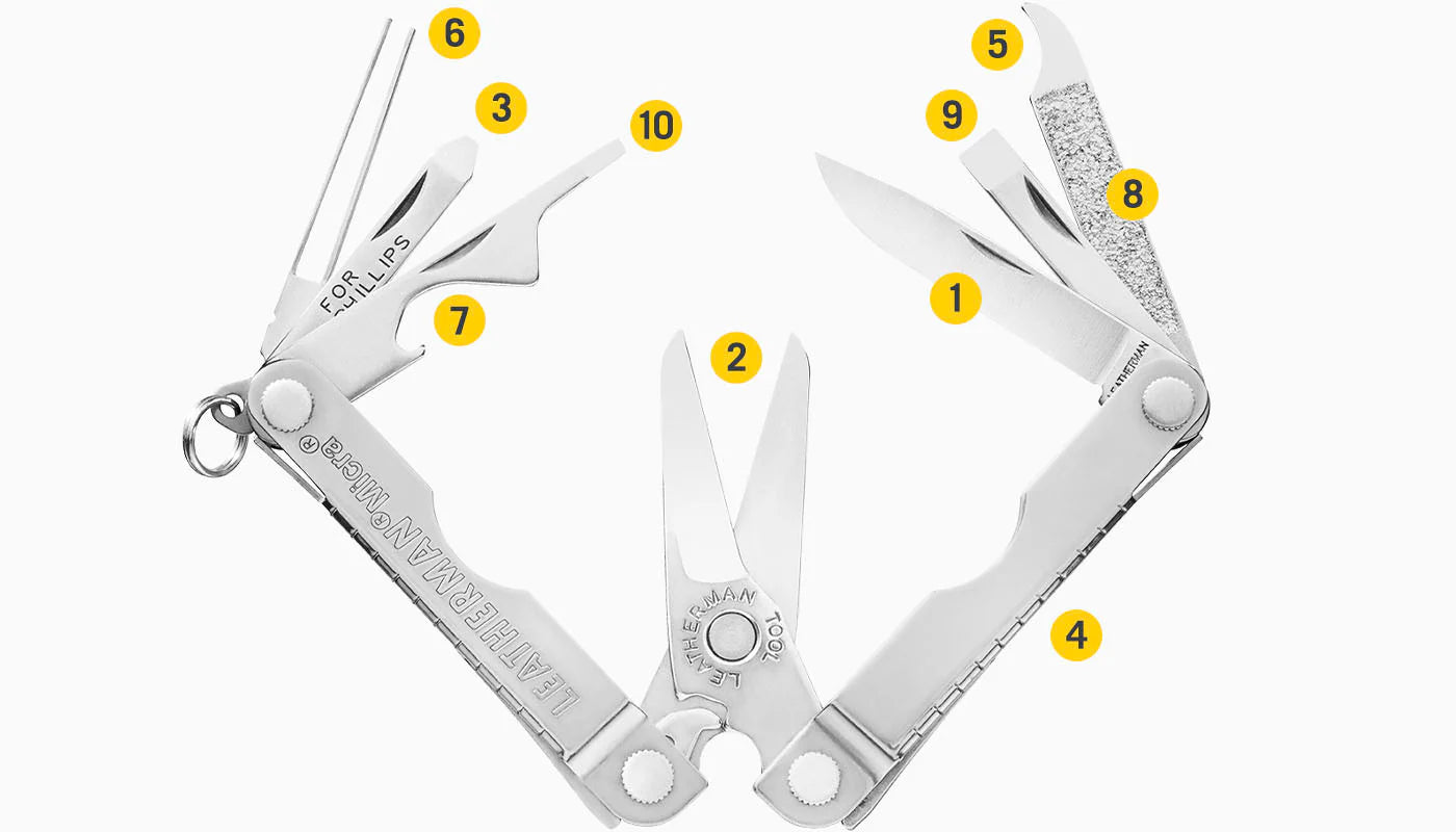 Leatherman - Micra Multitool Pegged - Jet Black