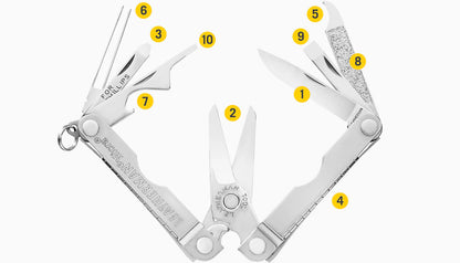 Leatherman - Micra Multitool Pegged - Jet Black