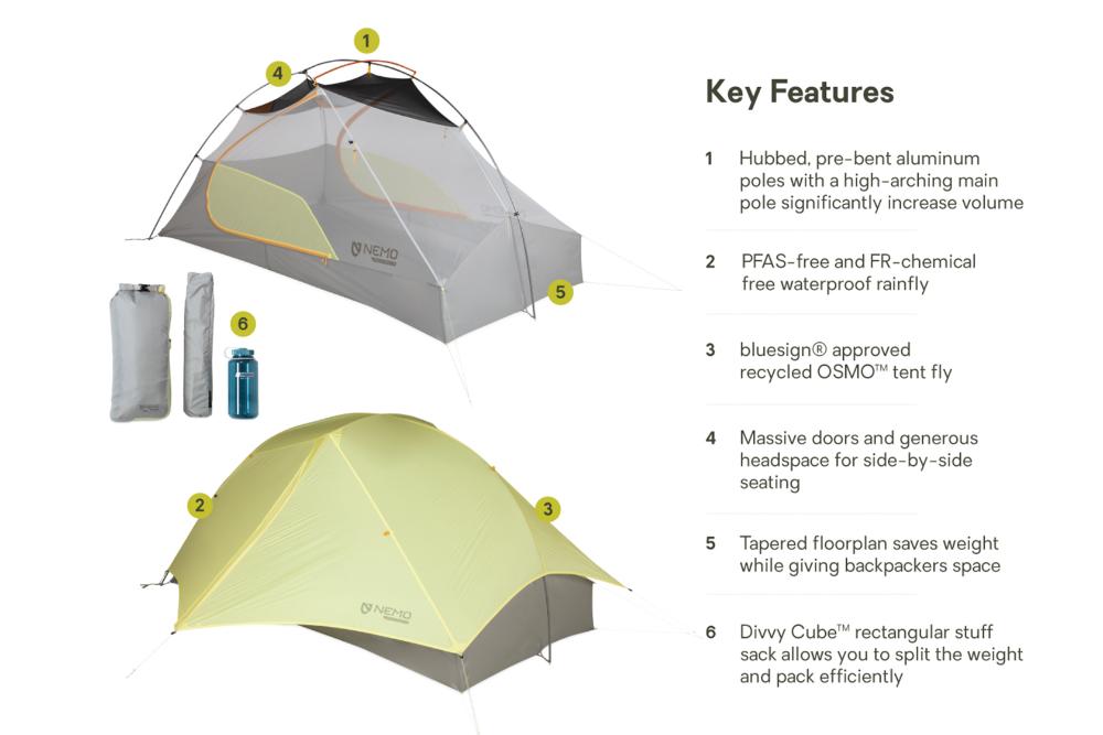 Nemo - Mayfly Osmo 2P
