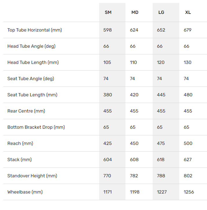 Rocky Mountain Bikes - Blizzard Alloy 10