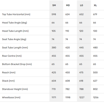 Rocky Mountain Bikes - Blizzard Alloy 20