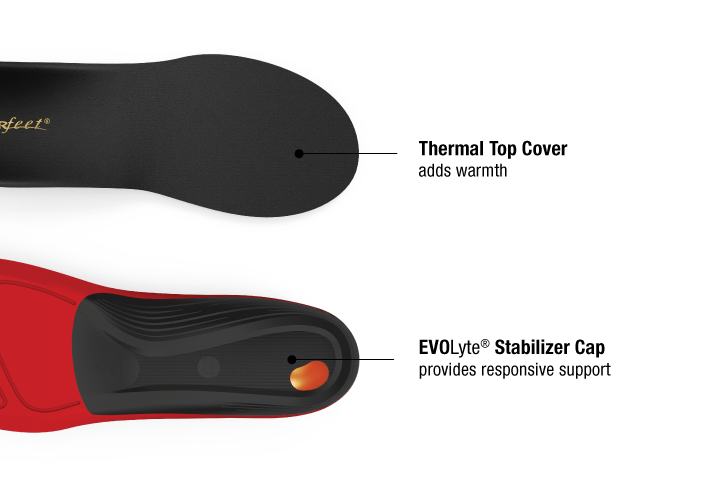 Superfeet - Winter Comfort Thin - Molten Lava