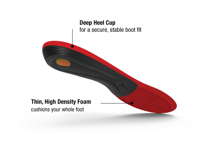 Superfeet - Winter Comfort Thin - Molten Lava