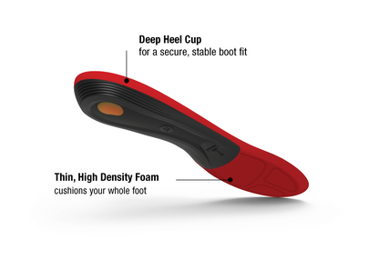 Superfeet - Winter Comfort Thin - Molten Lava