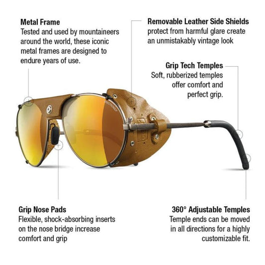 Julbo - Cham - Copper / Tobacco; Spectron 3