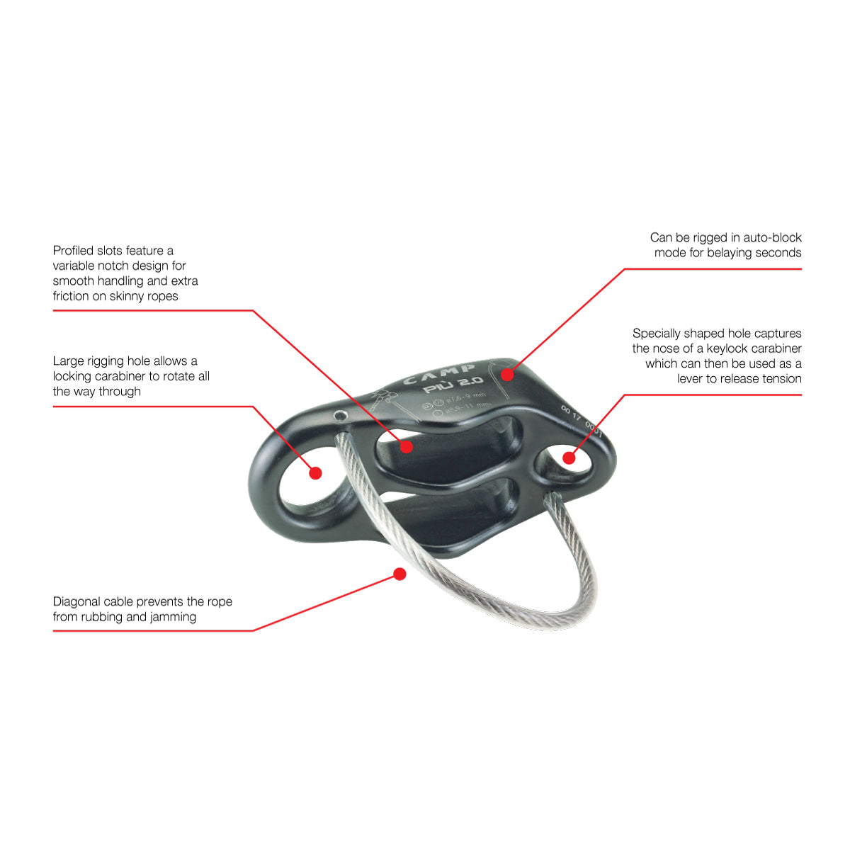 CAMP - Piu 2.0 Belay Kit - Gun Metal