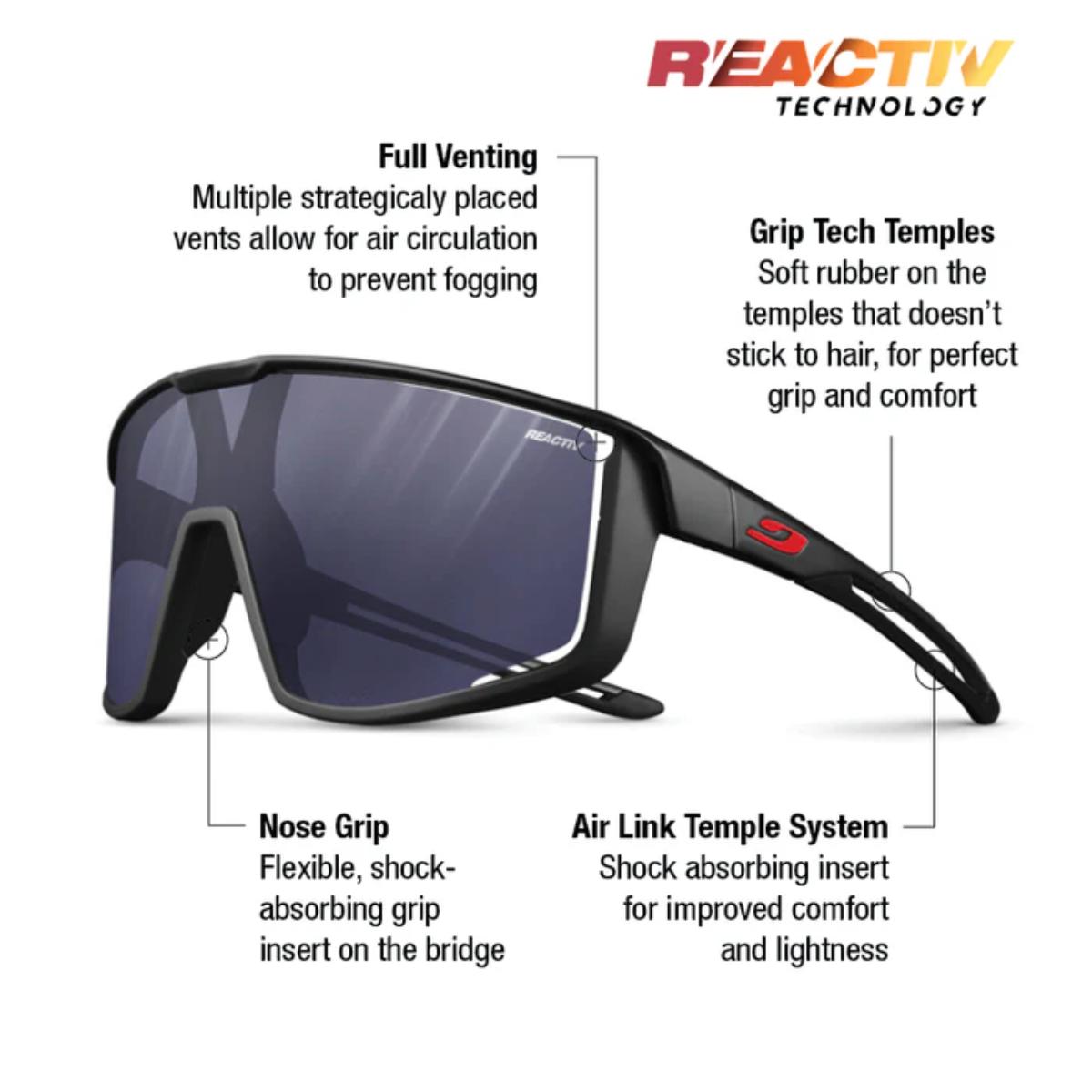 Julbo - Fury - Black/Pink; Spectron 3