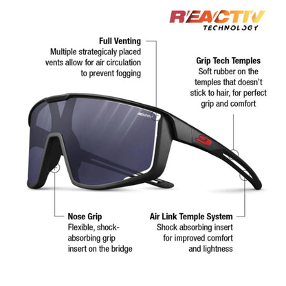 Julbo - Fury - Black/Pink; Spectron 3