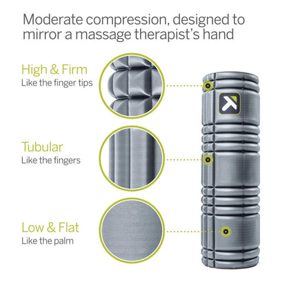 Liberty Mountain - Trigger Point Core Foam Roller - 18